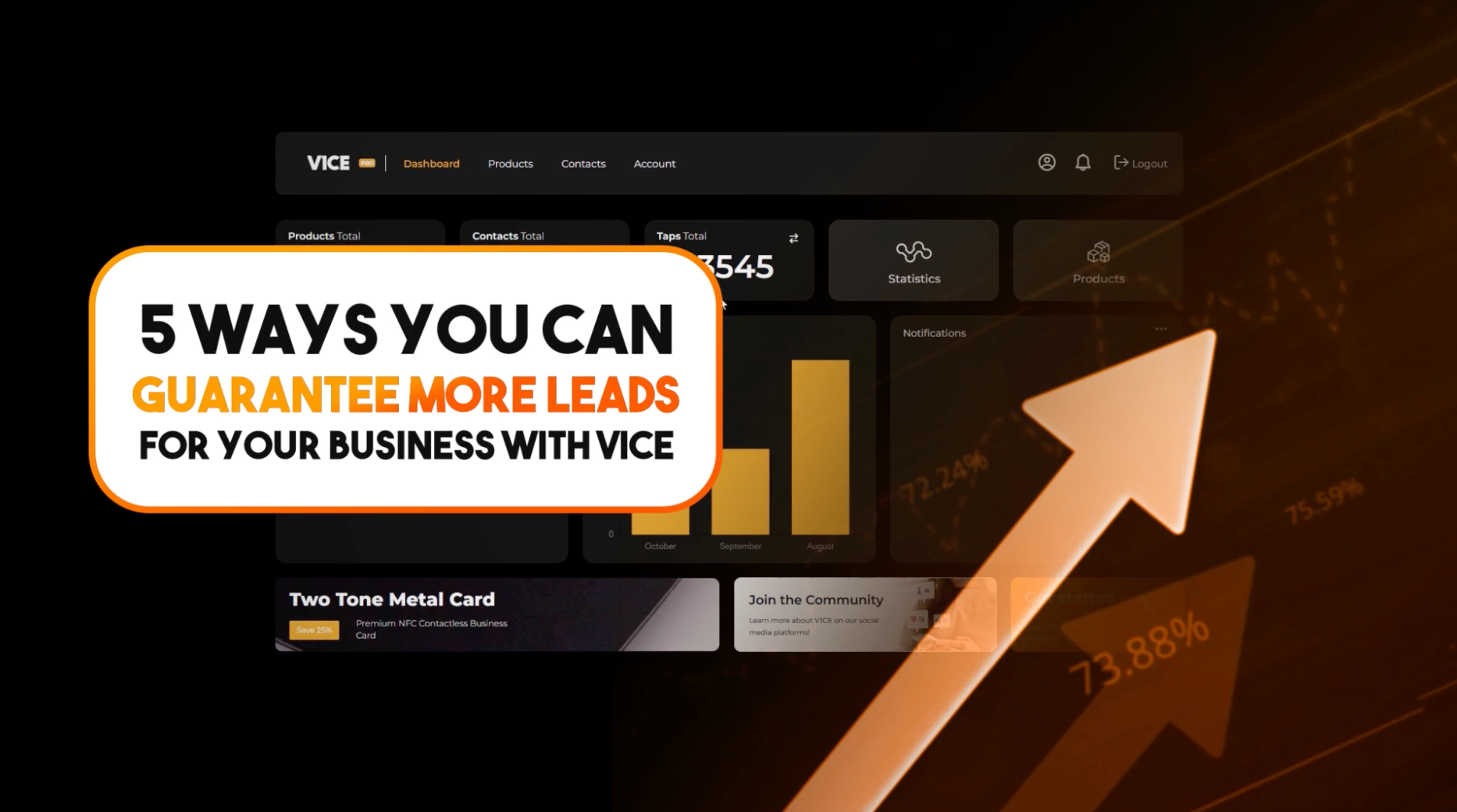 Maximize Your Business Growth: 5 Essential Steps with V1CE to Skyrocket Your Lead Generation"